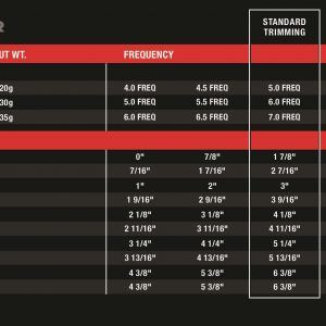 Alternative view of KBS Tour Parallel Stiff Flex Steel Iron Shaft - New
