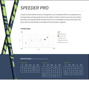 Fujikura Speeder Pro Driver or Fairway Wood Shaft - Custom Built - Image 2