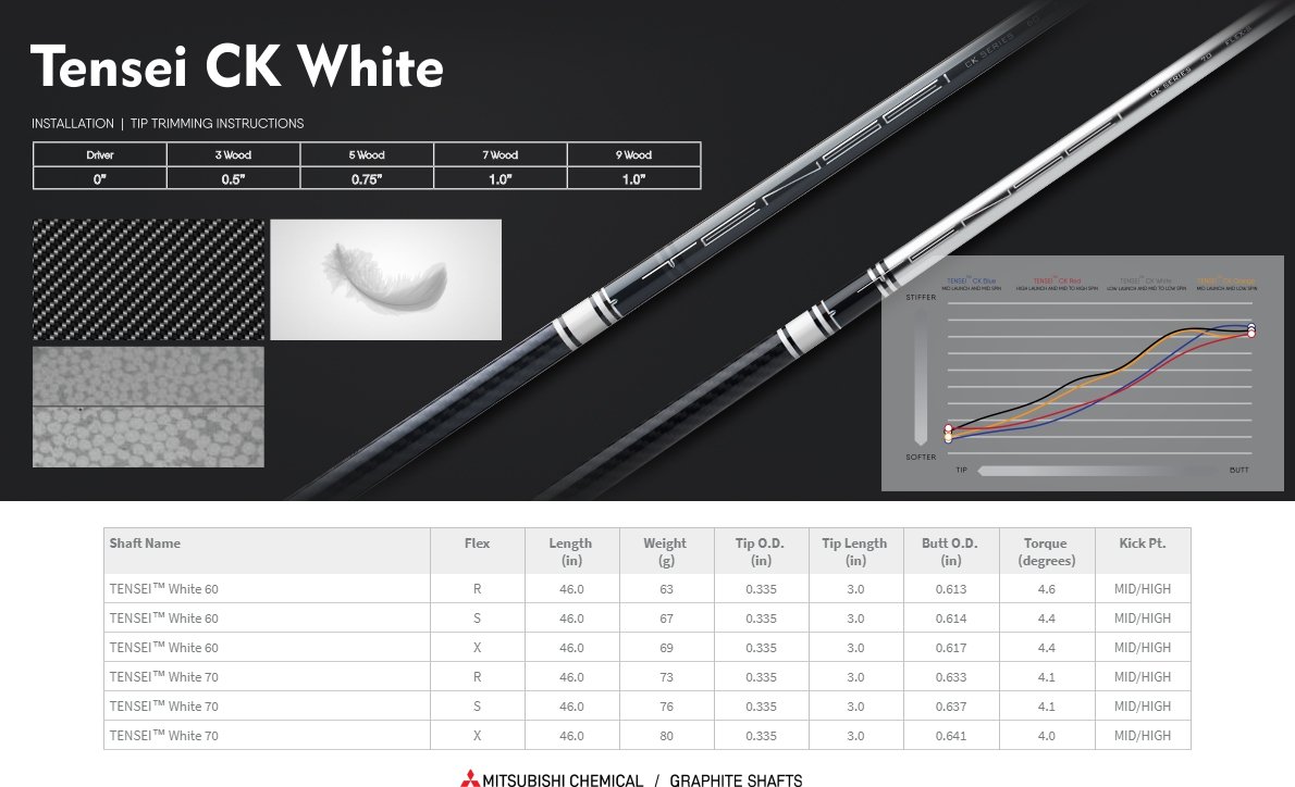 Mitsubishi Chemical Tensei CK White 70 Driver Shaft - Custom Built - Image 3