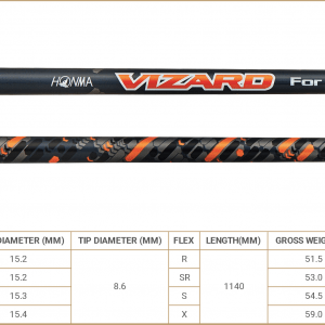 Alternative view of Honma TW747P Sand Wedge with Vizard 50g Regular Graphite Shaft